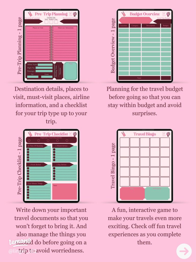 How to Make a Travel Budget